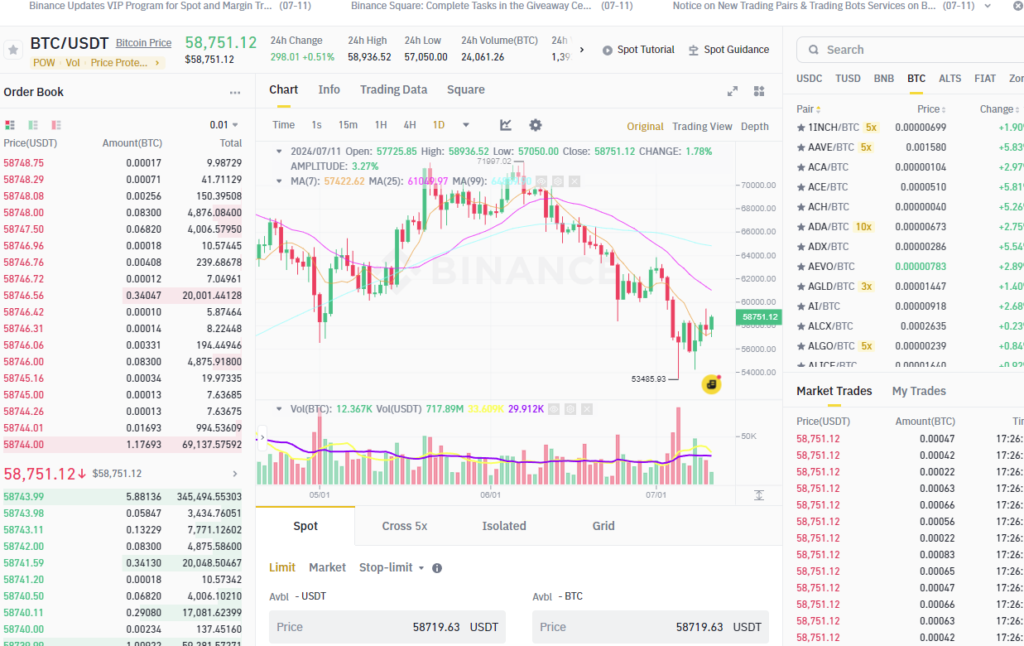 Binance trade interface