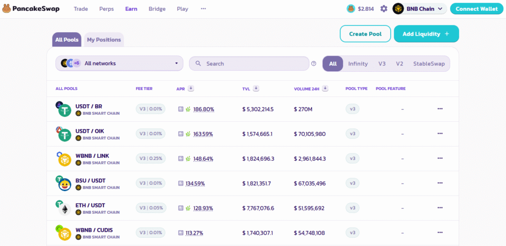 pancake_swap trade pancake swap