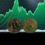 btc price