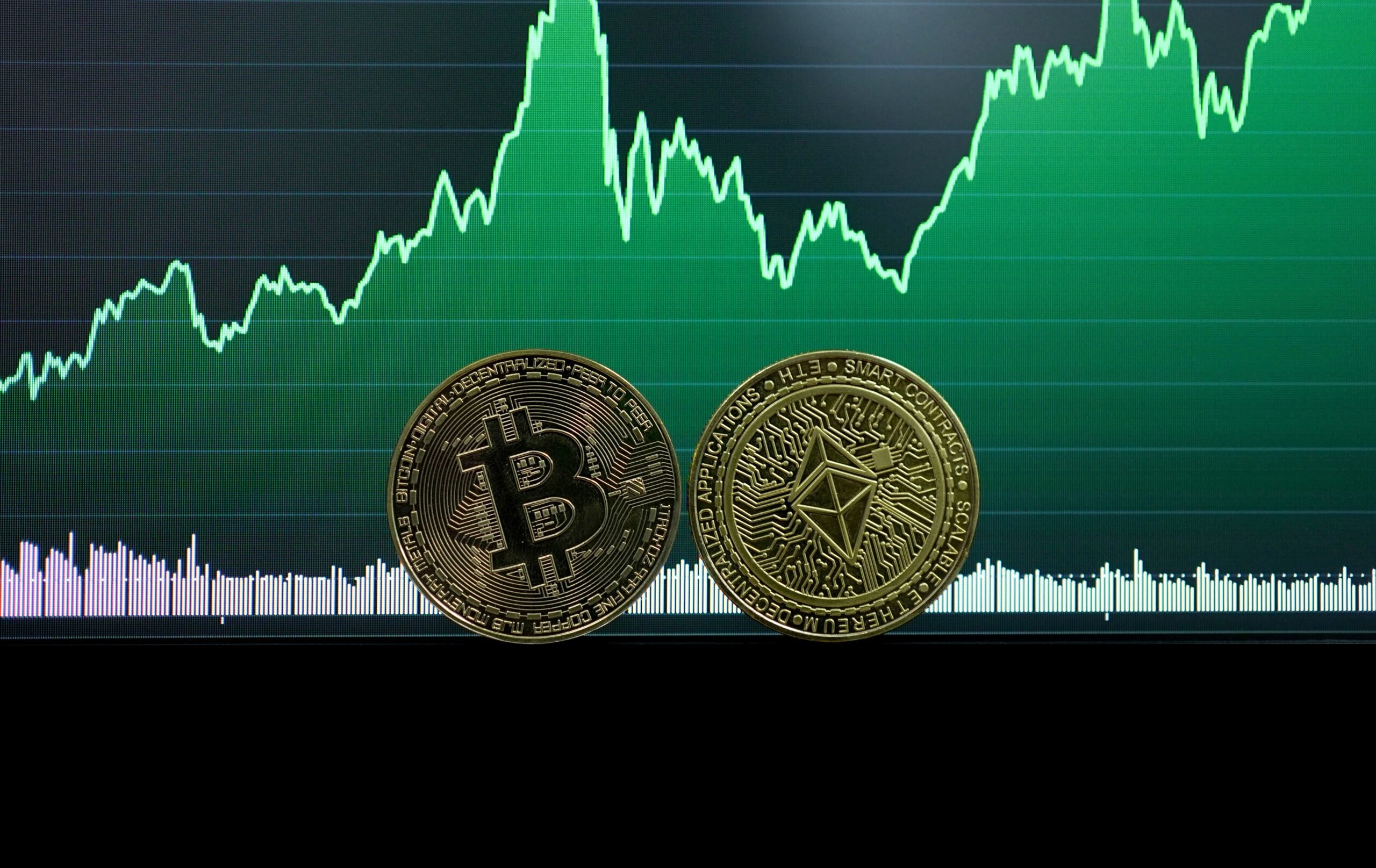 btc price